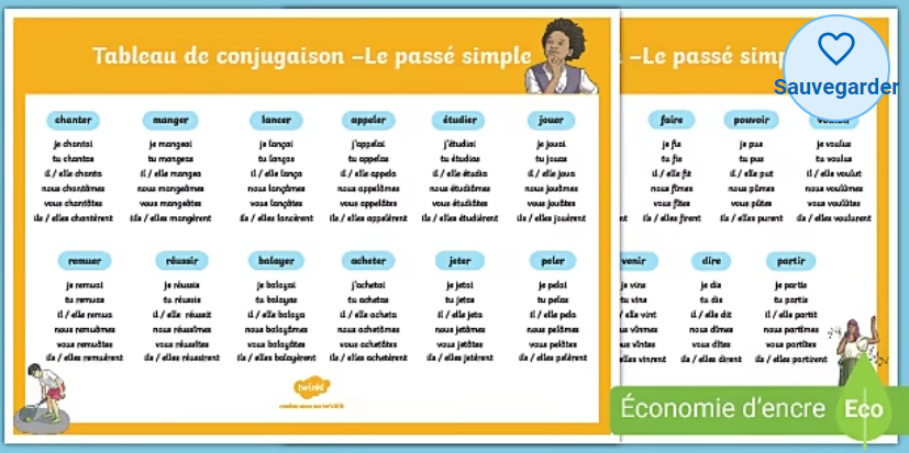 Le passé simple - Français - Cycle 3 et 4 - Twinkl