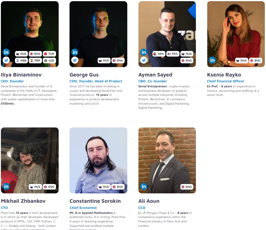 Team Members