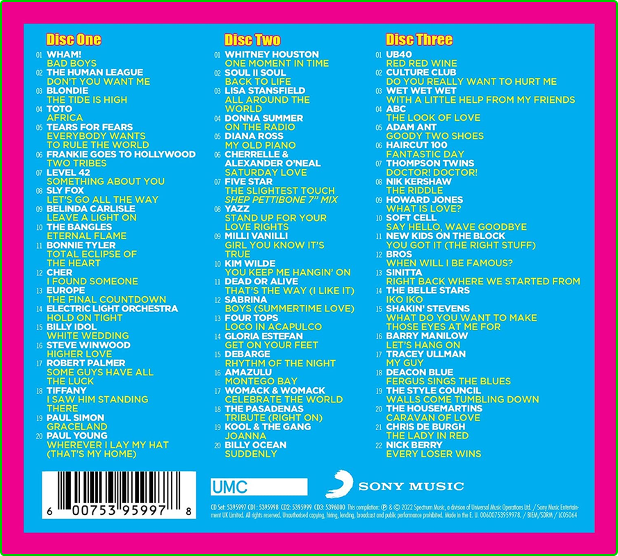VA-The-Best-80s-Car-Songs-Album-In-The-World-Ever-Rides-Again-3-CD-2022.png