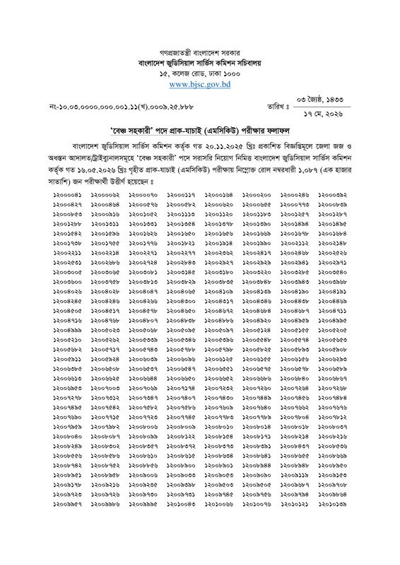 BJSCCR-Bench-Assistant-MCQ-Exam-Result-PDF-1