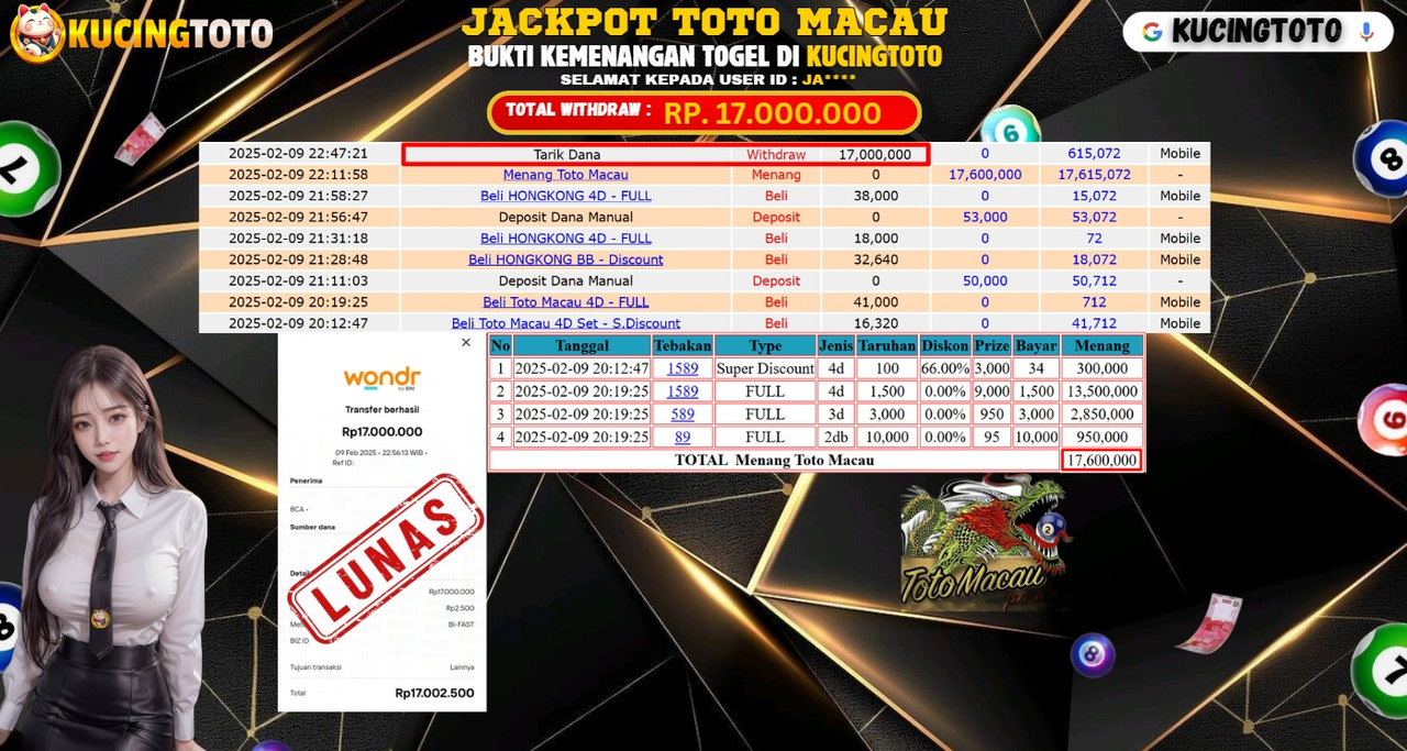 KUCINGTOTO JACKPOT TOGEL TOTO MACAU RP.17.000.000.,- LUNAS
