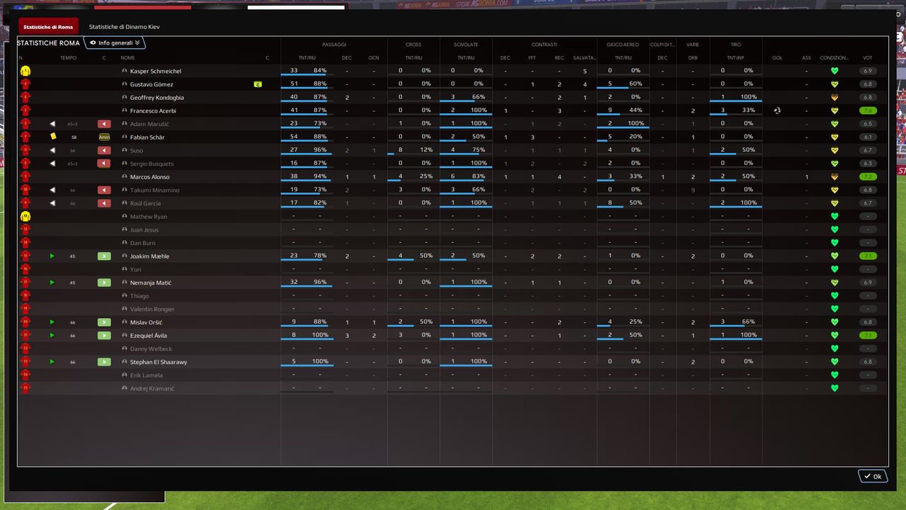 [Immagine: Football-Manager-2024-27-02-2025-12-39-28.png]