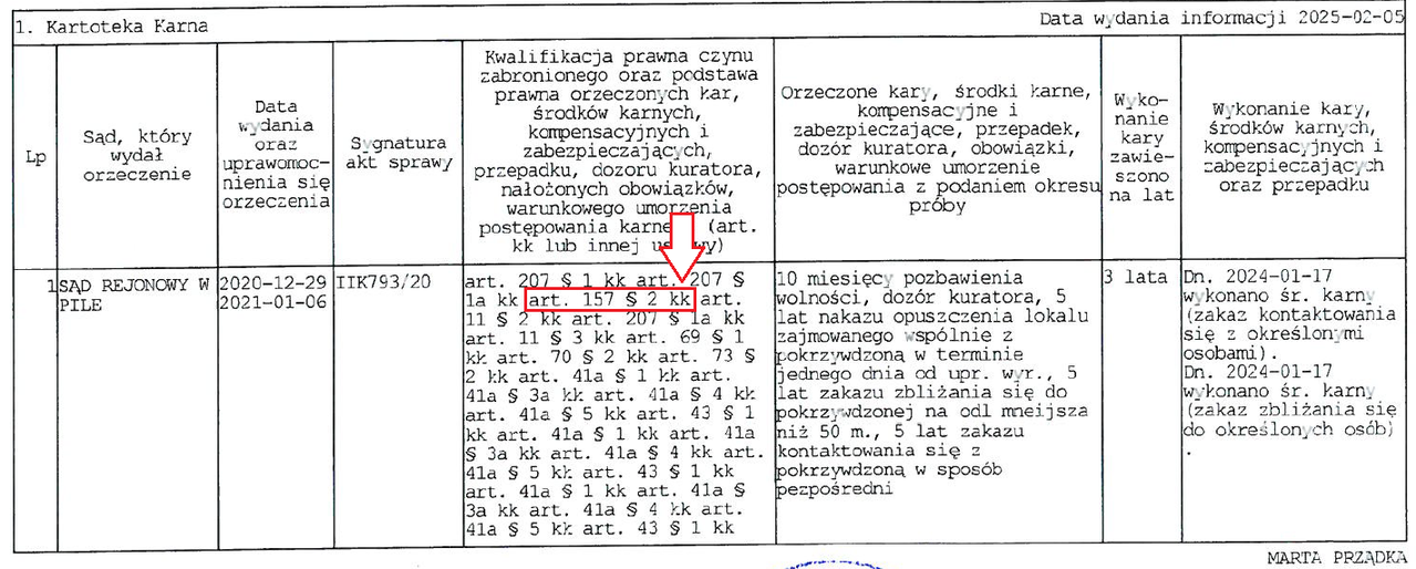 Przypadek odrzucenia
