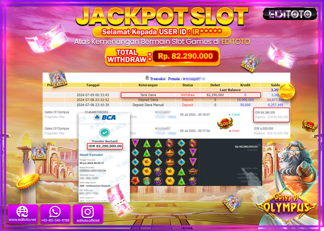 JACKPOT  SLOT EDITOTO GATES OF OLYMPUS Rp.82.290.000.,- LUNAS