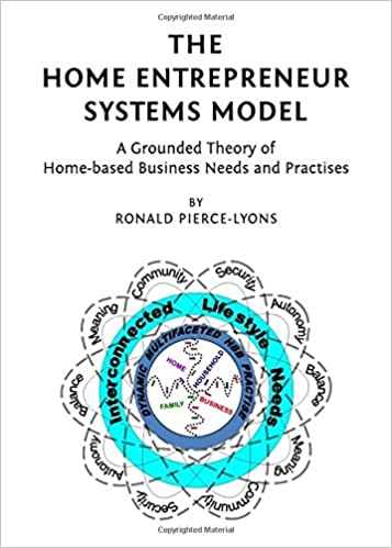 The Home Entrepreneur Systems Model: A Grounded Theory of Home-Based Business Needs and Practises