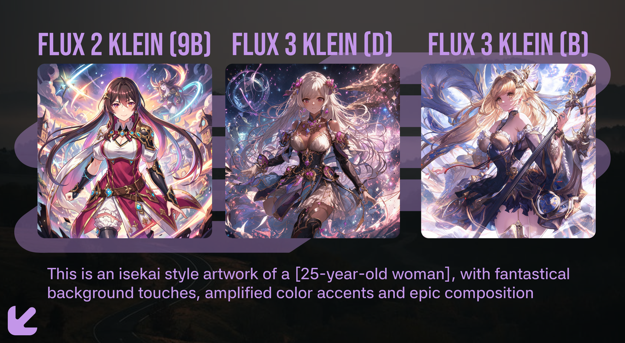 10 F2K F3K (DISSTILL) F3K(BASE)