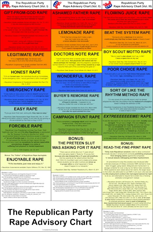 gop_rape_advisory_megachart-1.gif