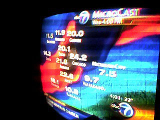 Snowmageddon-2011-2.jpg