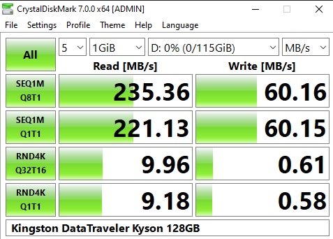 CrystalDiskMark 7 - 1GB test