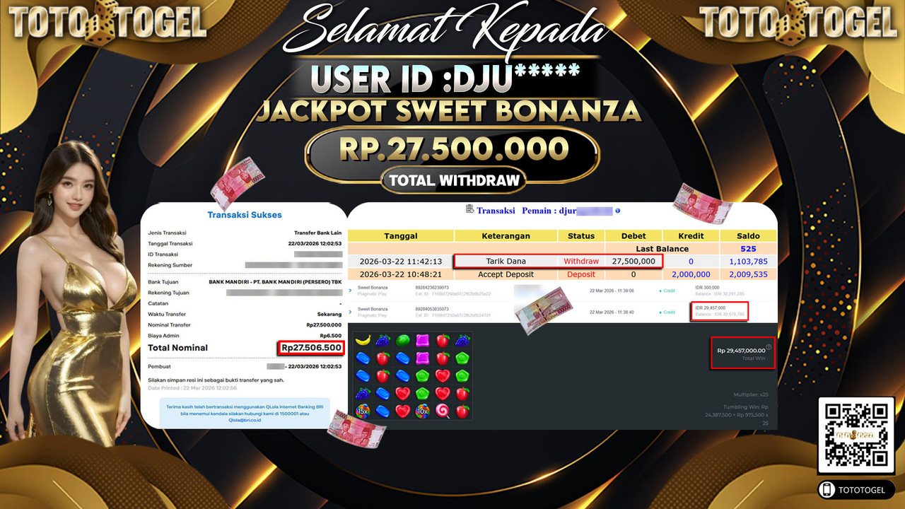 Bukti Pembayaran Jackpot Permainan Slot Sweet Bonanza ID:DJU*****LUNAS
