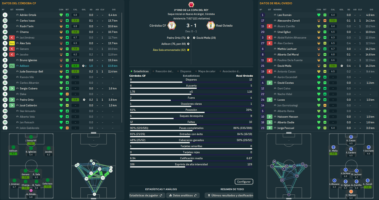 Córdoba CF - Real Oviedo_ Resumen