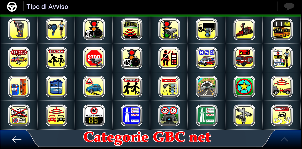 Categorie GBC