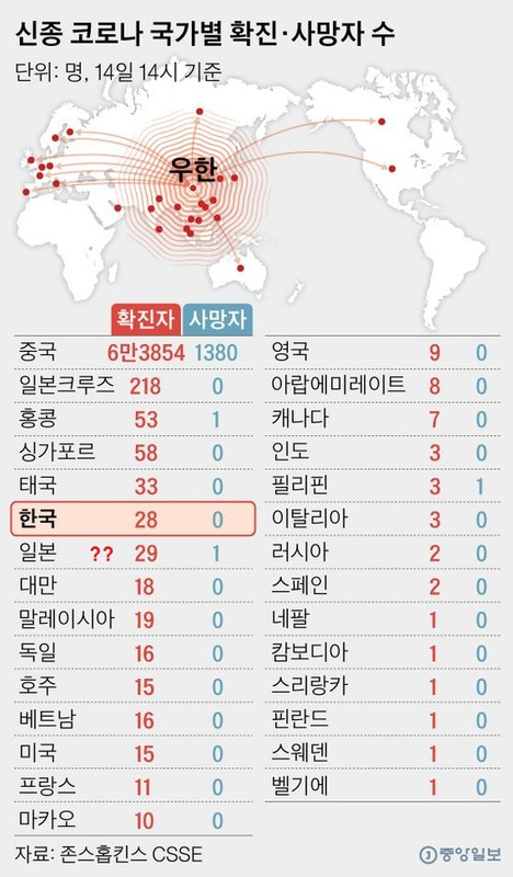 CC1DB611-58B3-42A8-8F9B-167D0C48DFD3