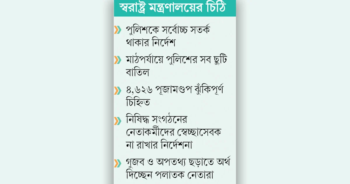 দুর্গাপূজায় নাশকতার ষড়যন্ত্র আ.লীগের