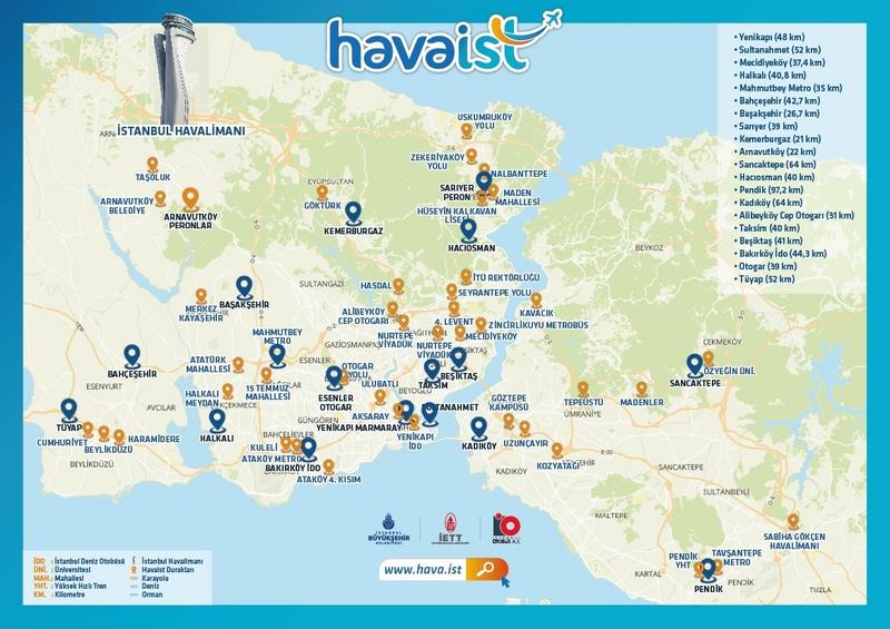 Transporte Aeropuerto Istanbul Airport (IST) - Estambul - Foro Oriente Próximo y Asia Central