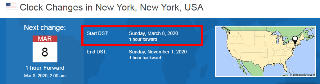 Diferencia horaria Estados Unidos (USA) - Foro USA y Canadá