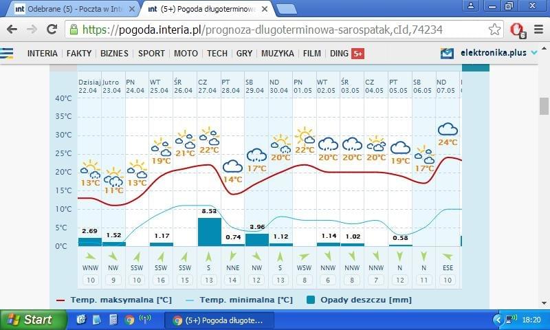 [Obrazek: da281aaa0b8a4c30.jpg]