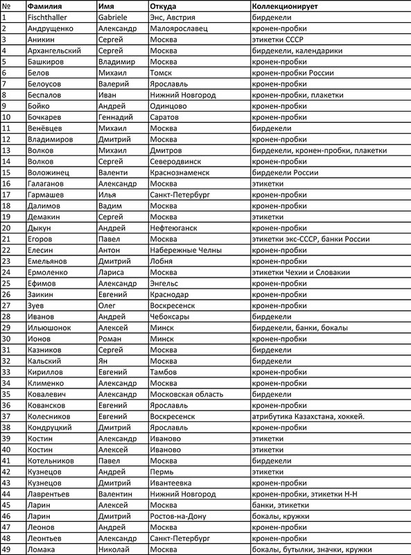 uchastniki_1