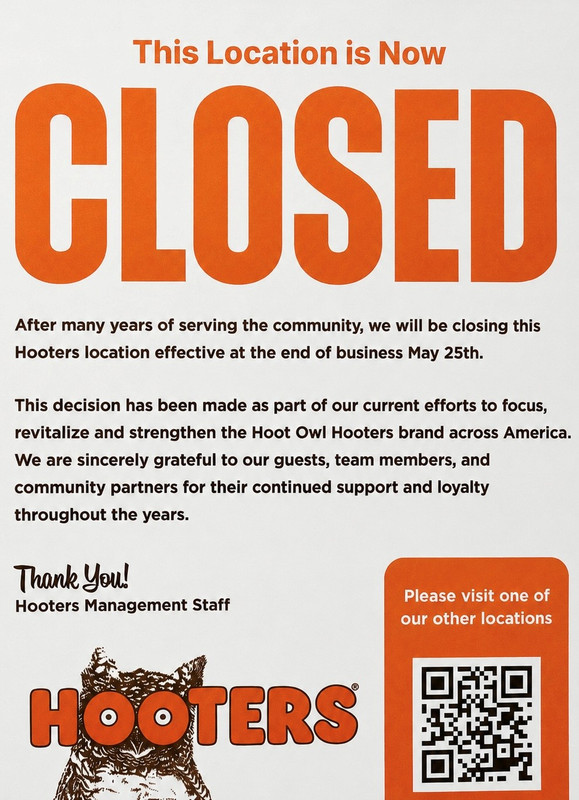closed