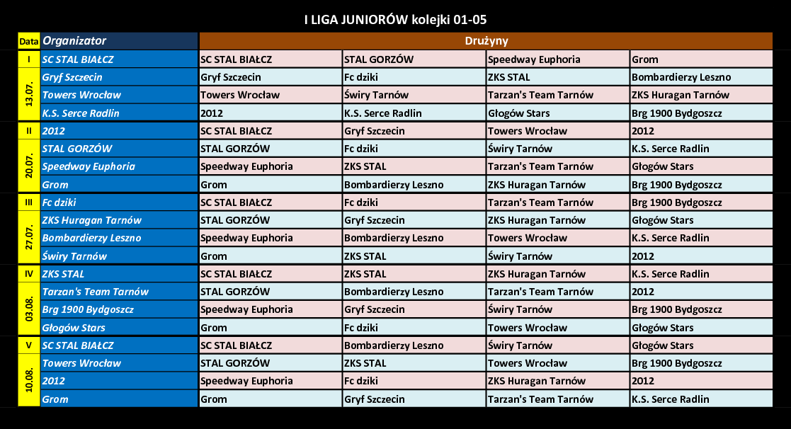 [Obrazek: 1LJ-01-05.png]