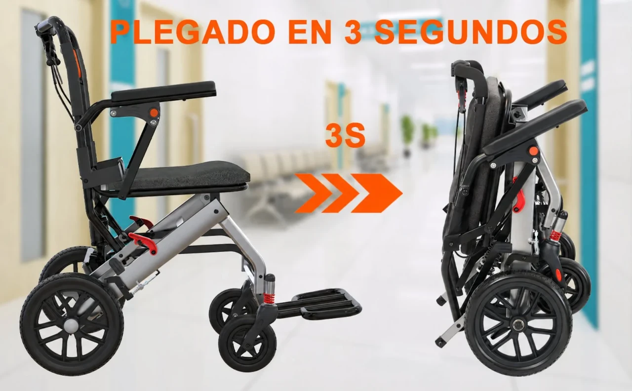 Sistema de Plegado Rápido