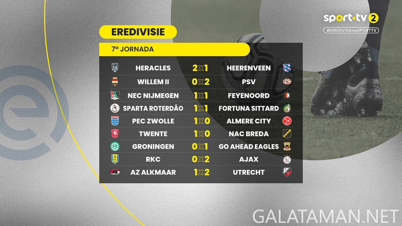 [Image: 20241001-EREDIVISIE-M7-HGS-1080-mkv-snap...27-454.jpg]
