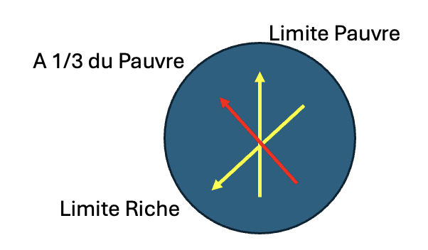 Capture d’écran 2024-03-27 à 09.46.38