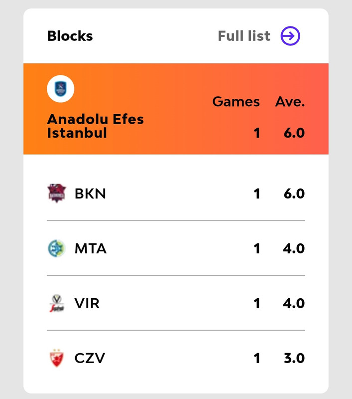 Screenshot-20241005-123819-com-huawei-br