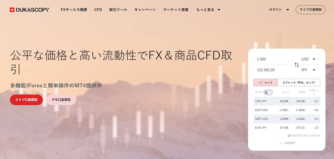 Dukascopy japan finma regulated swiss bank for forex and cfd trading.