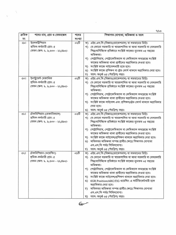 Bangladesh Petroleum Corporation job circular 007