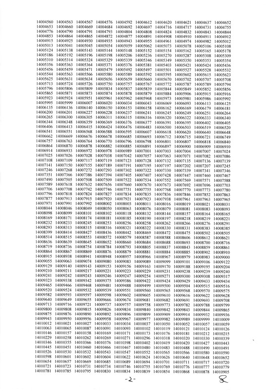 Planning-Division-Exam-Result-2026-PDF-2