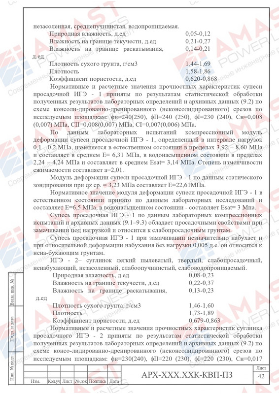 Пример проекта КОЗ-У-Ш_page-0087