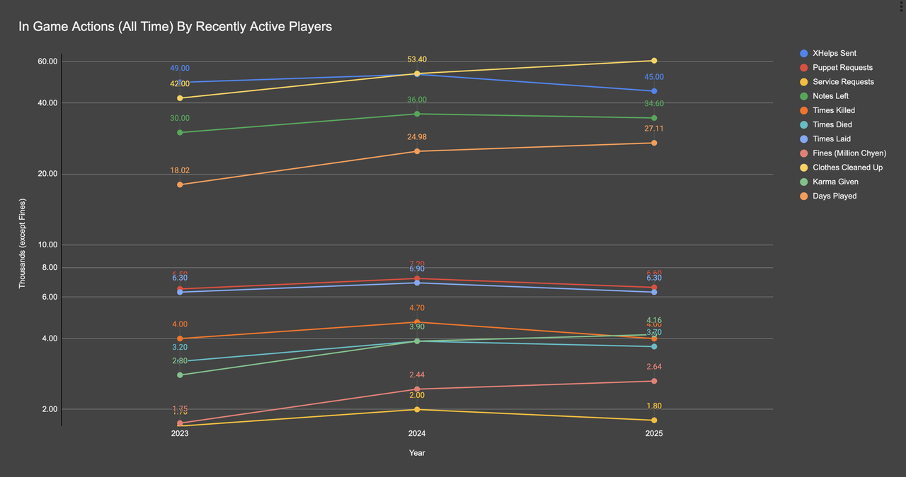 Screenshot 2026 02 01 at 12 25 22 PM