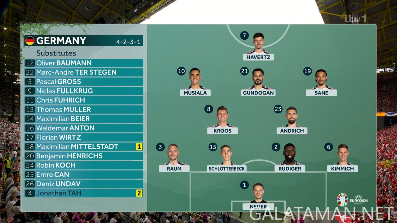 [Image: 06-29-19-55-00-ITV-HD-UEFA-Euro-2024-Ger...20-601.jpg]