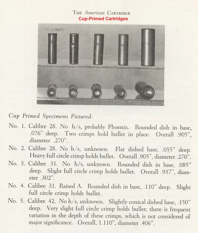 6-Cup Primed Cartridges