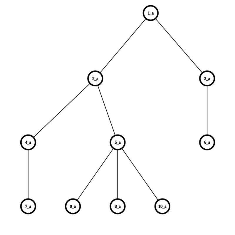 graph (31)