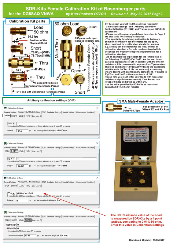 Rosenberger_Female_Cal_Standards_rev5_page-0002