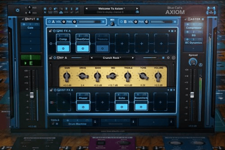 Groove3 Blue Cat Axiom Explained