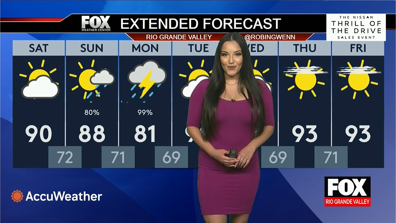 05.28 - 03.00.00 - Fox News Rio Grande Valley  ᴺᵉʷ..ts_snapshot_38.46.969