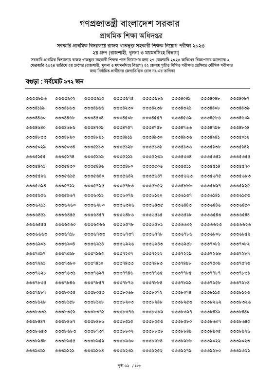 Primary-2nd-Phase-Exam-Result-2024-PDF-063