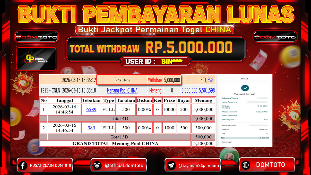 JACKPOT TOGEL CHINA 16 MARET 2026