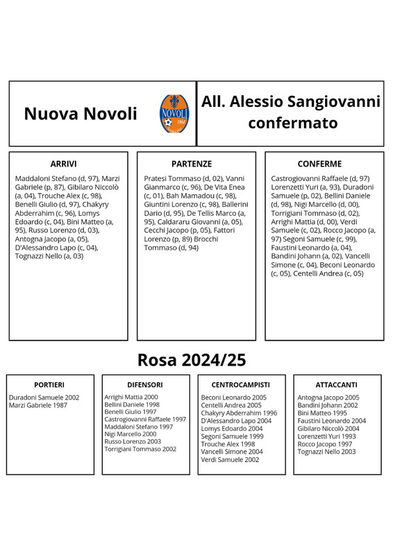 Nuova-Novoli