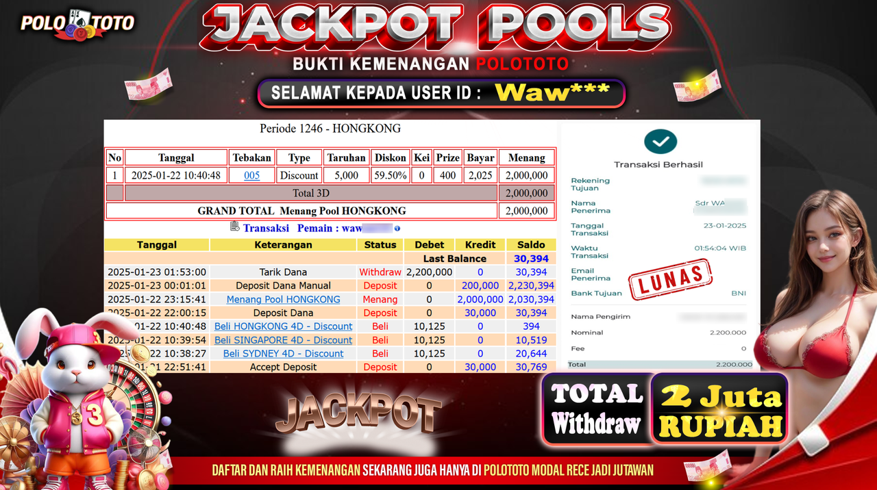 POLOTOTO JACKPOT TOGEL PASARAN HONGKONG Rp.2,200.000,-