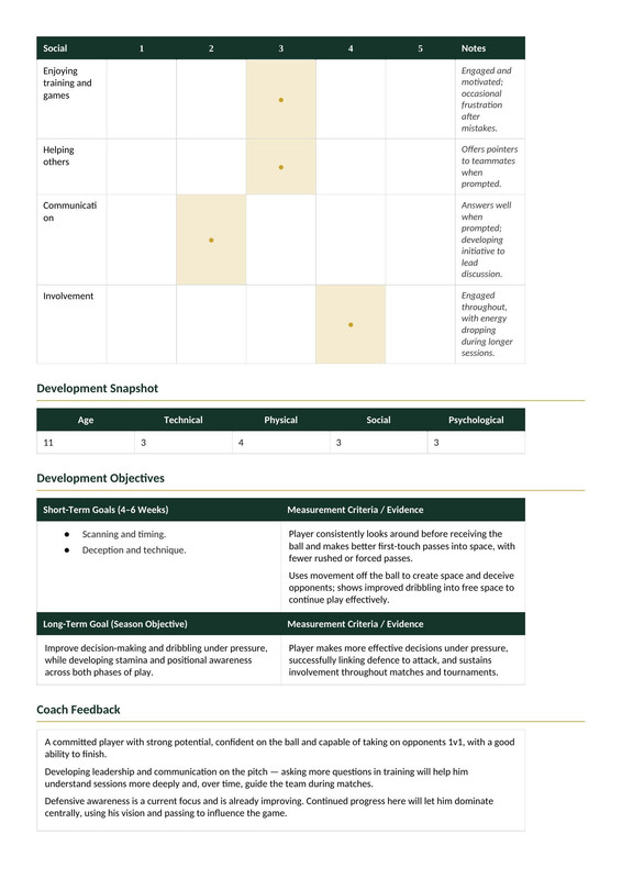 Constantine Academy IDP sample page 3 - physical, psychological and social assessment