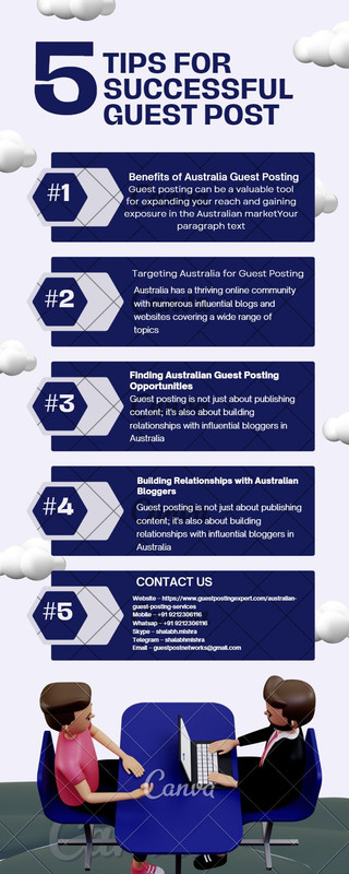 Amplify Your Content Reach with Australia Guest Posting Services