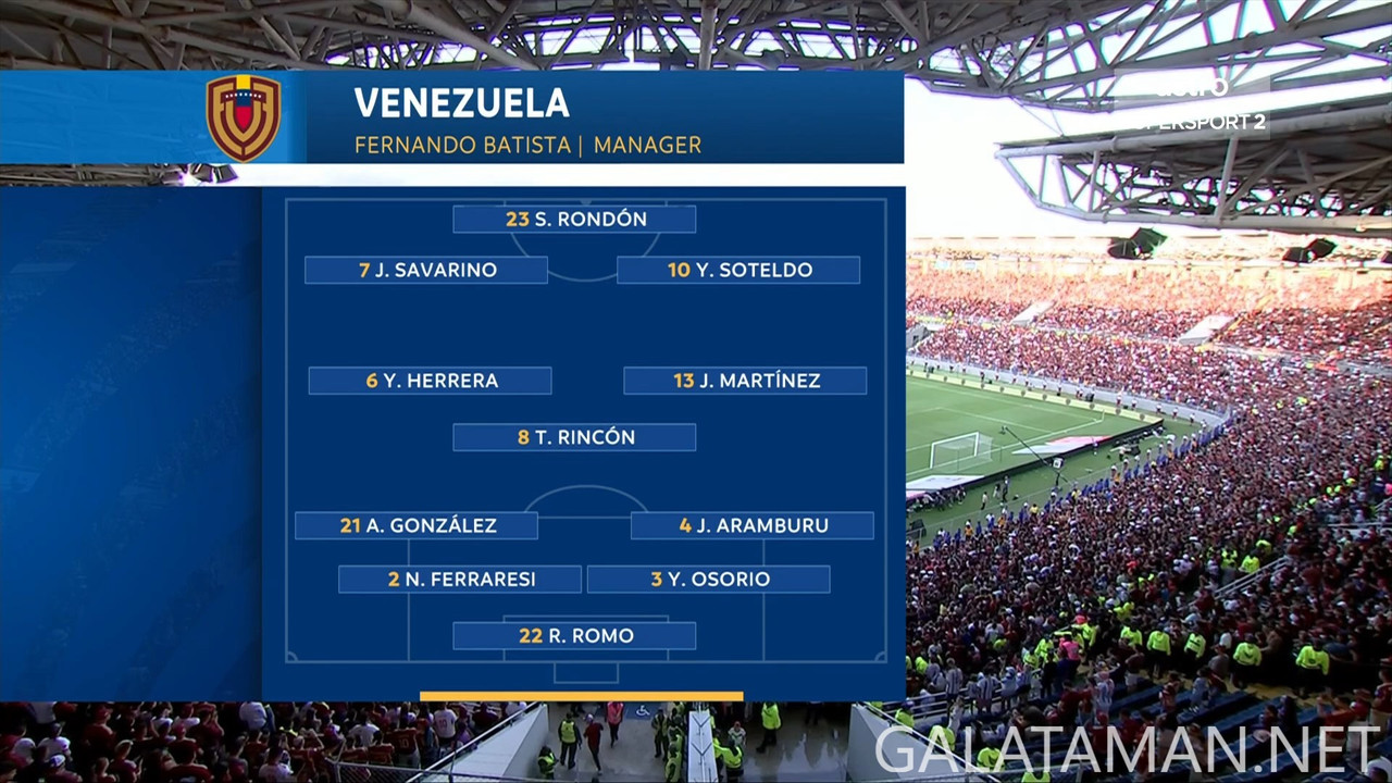 [Image: 20241010-VEN-ARG-WCQ-F-EN-1080-mkv-snaps...05-948.jpg]