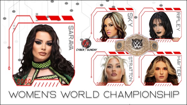 Women's World Championship