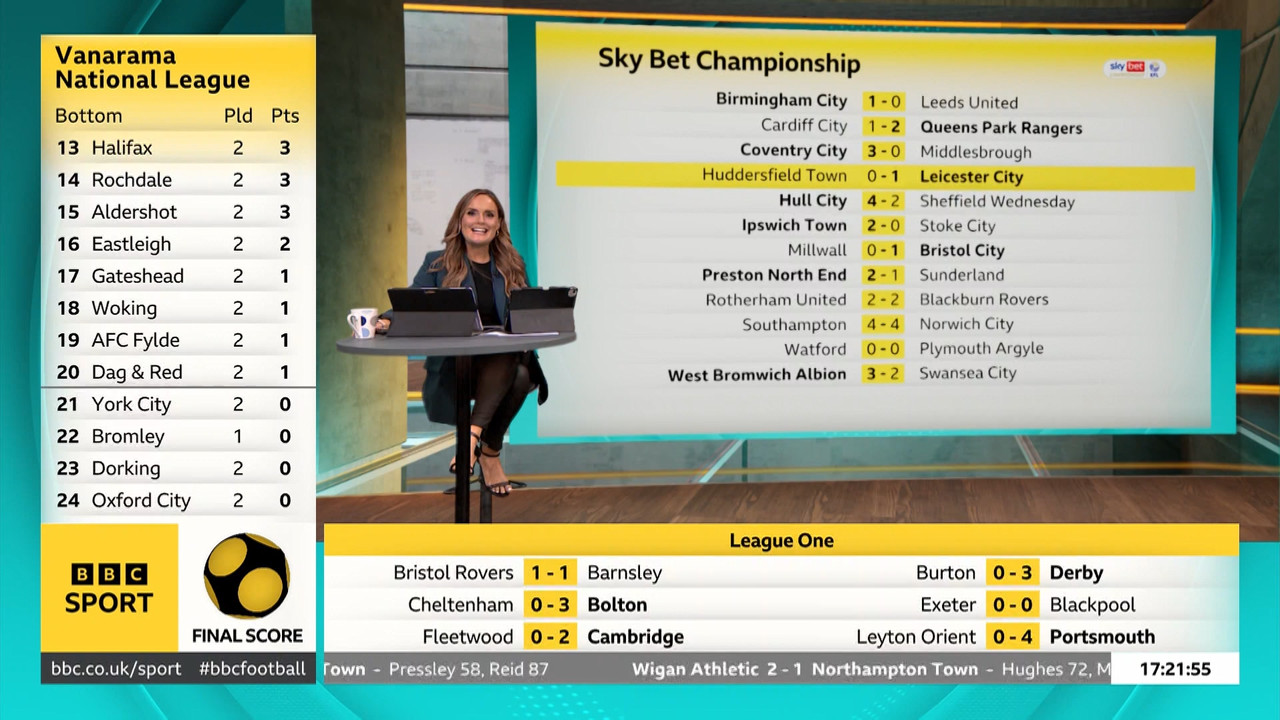 Final Score_20230812_16301730.ts_snapshot_00.52.58.182