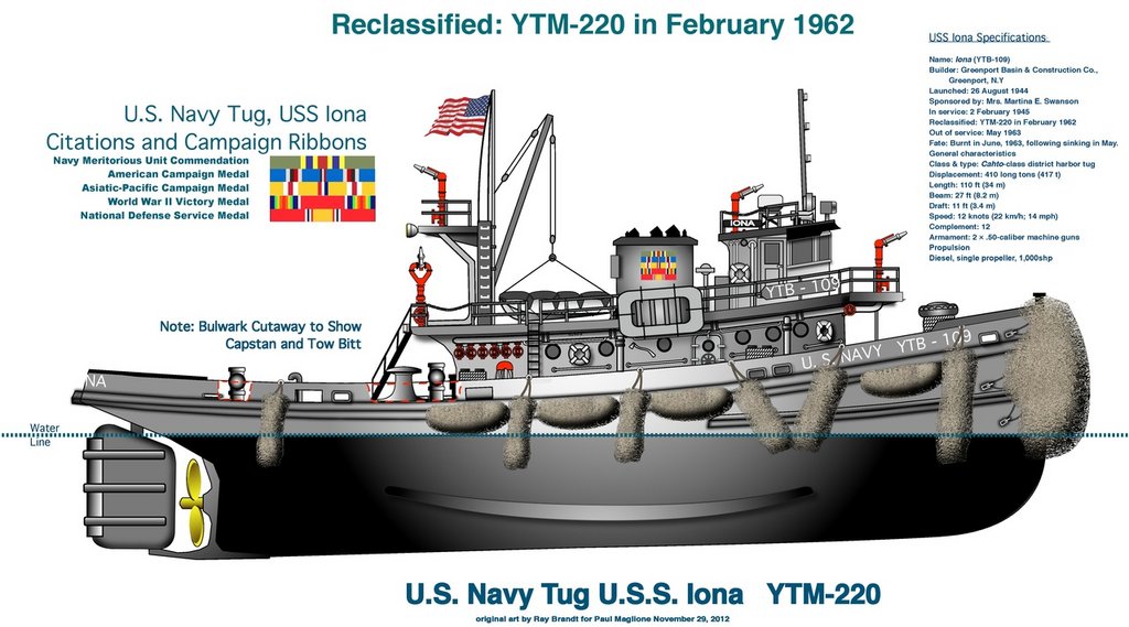 amsterdam ,ect,,,, - Page 4 Tug-US-Navy-Tugboat-Iona-1