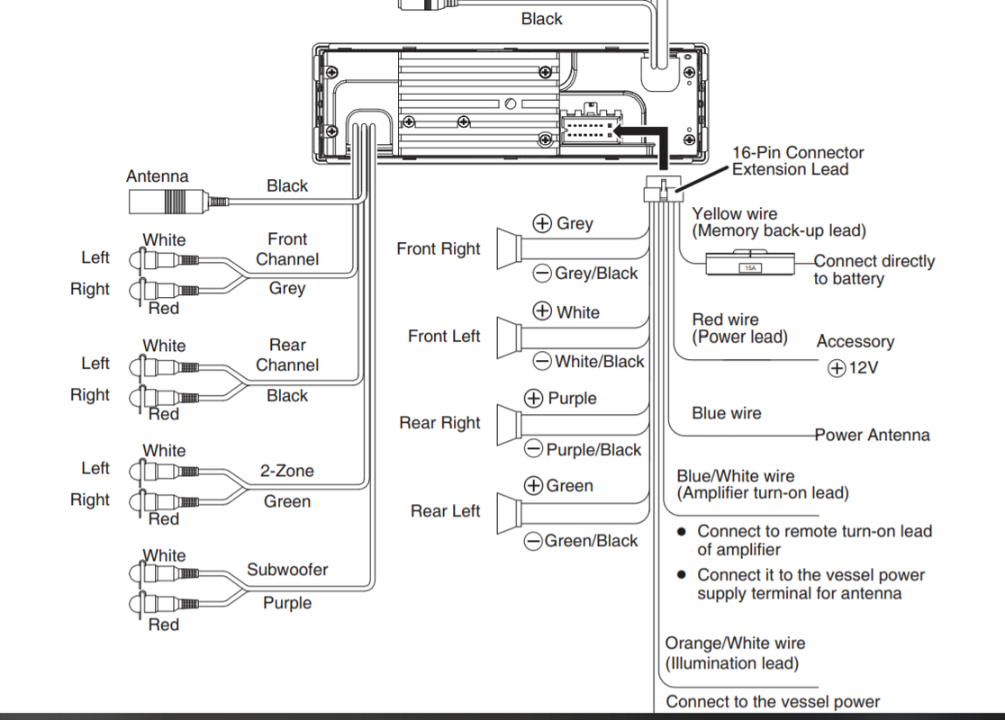 Budget build - BMW M3 (E36) need suggestions | Page 3 | DiyMobileAudio